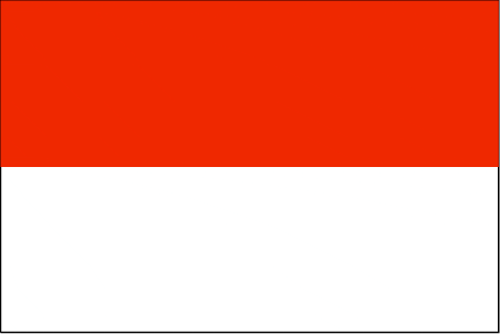 Indonesia Country Guide