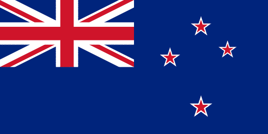 New Zealand Country guide