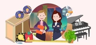 IAM Learning training – What did I learn? 3 Iam Learning program residential