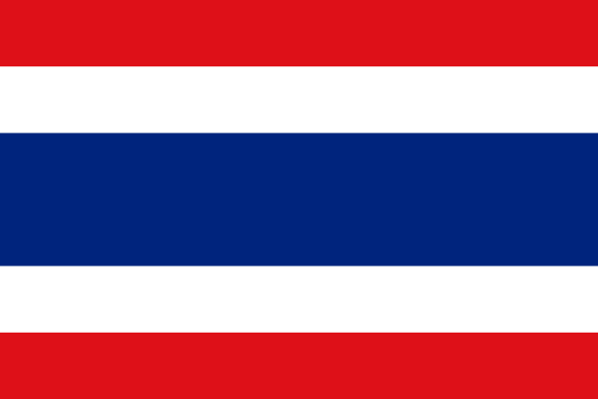 Thailand Country Guide